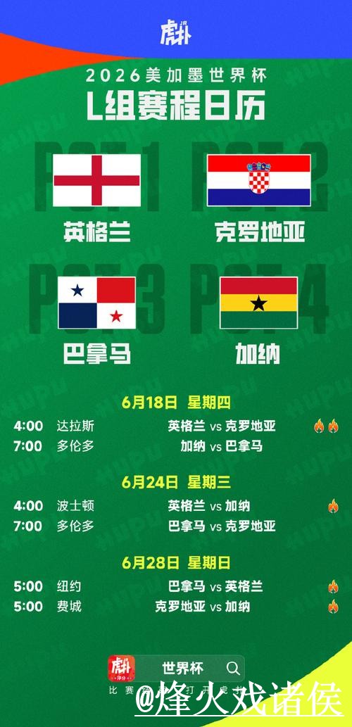 美加墨世界杯赛程球队预测入口更新,新手判断和热门球队整理 美加墨世界杯赛程球队预测入口更新,新手判断和热门球队整理